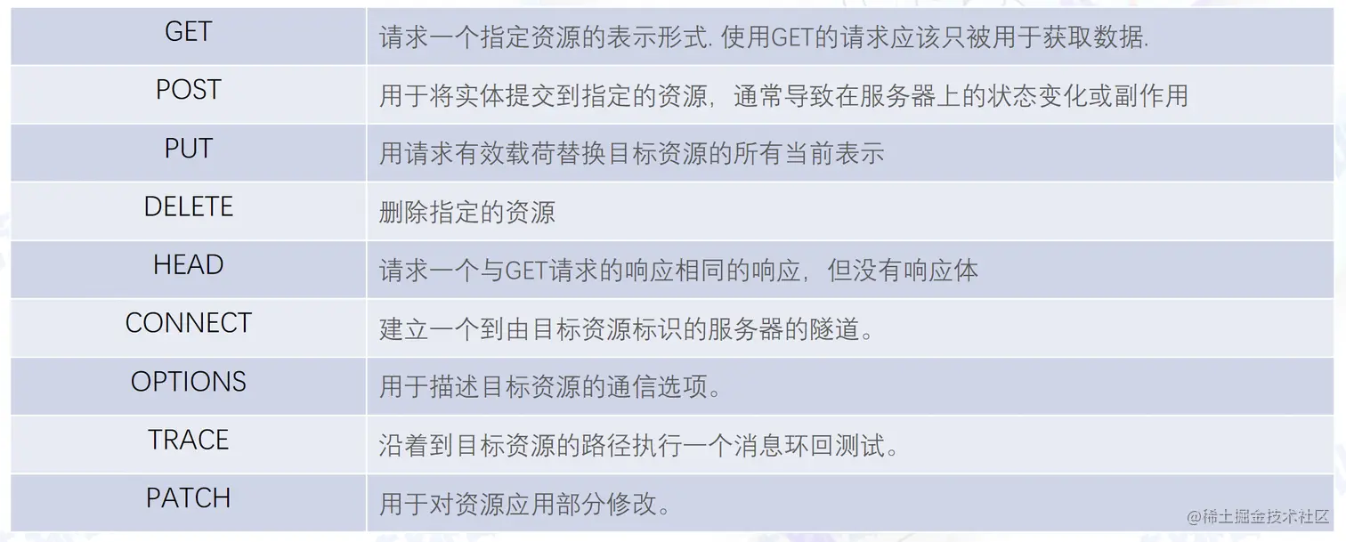 屏幕截图 2022-08-04 203439.png