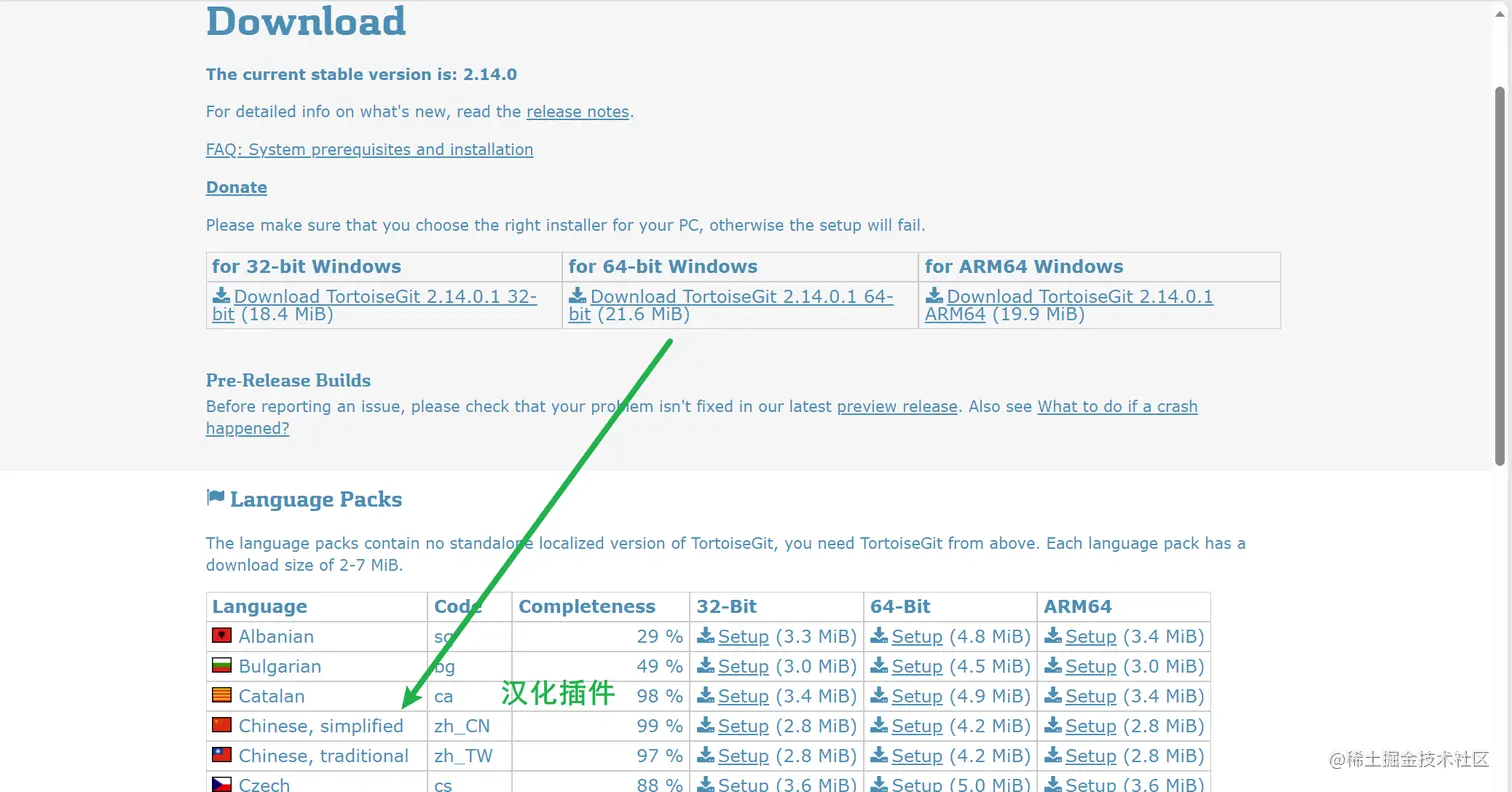 Git 可视化工具TortoiseGit小乌龟安装&使用方式&图标不显示Git 可视化工具TortoiseGit小乌- 掘金