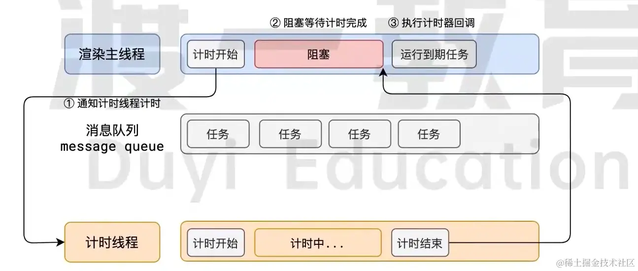 屏幕截图(168).png