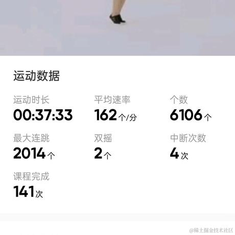 春夏秋冬的故事于2024-05-11 10:00发布的图片