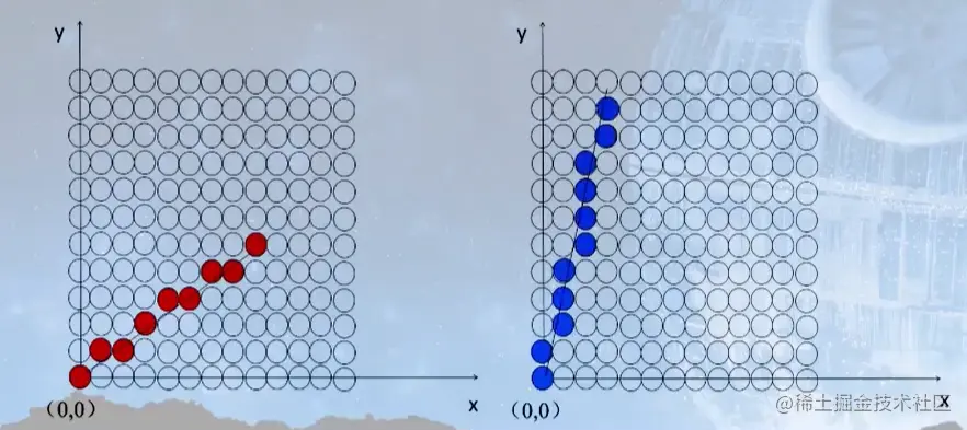20200409201228492.png
