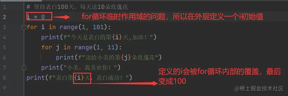 for循环的嵌套.png