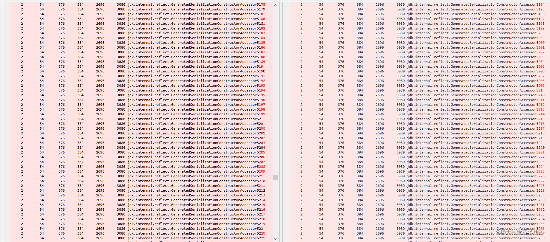 jmap result compare.png