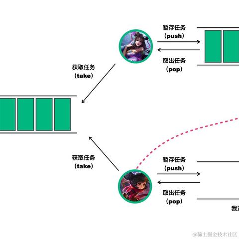 秦二爷于2021-08-03 20:42发布的图片
