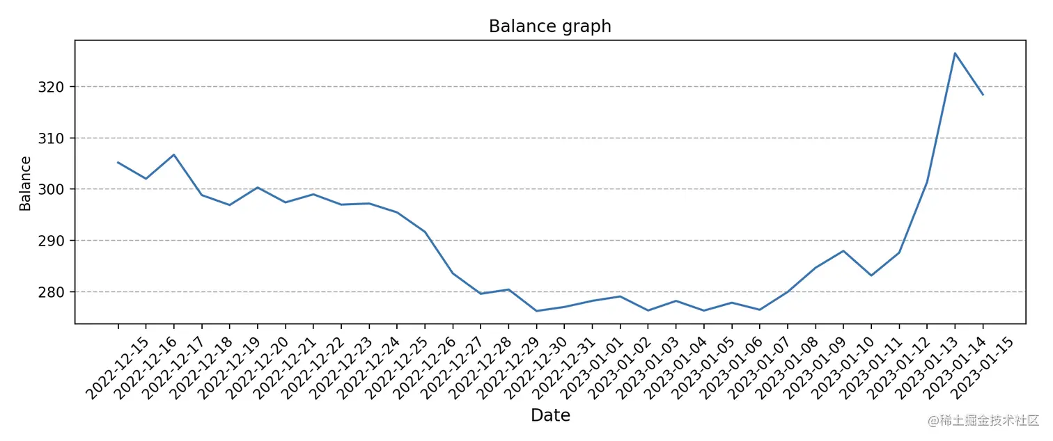 balance.png