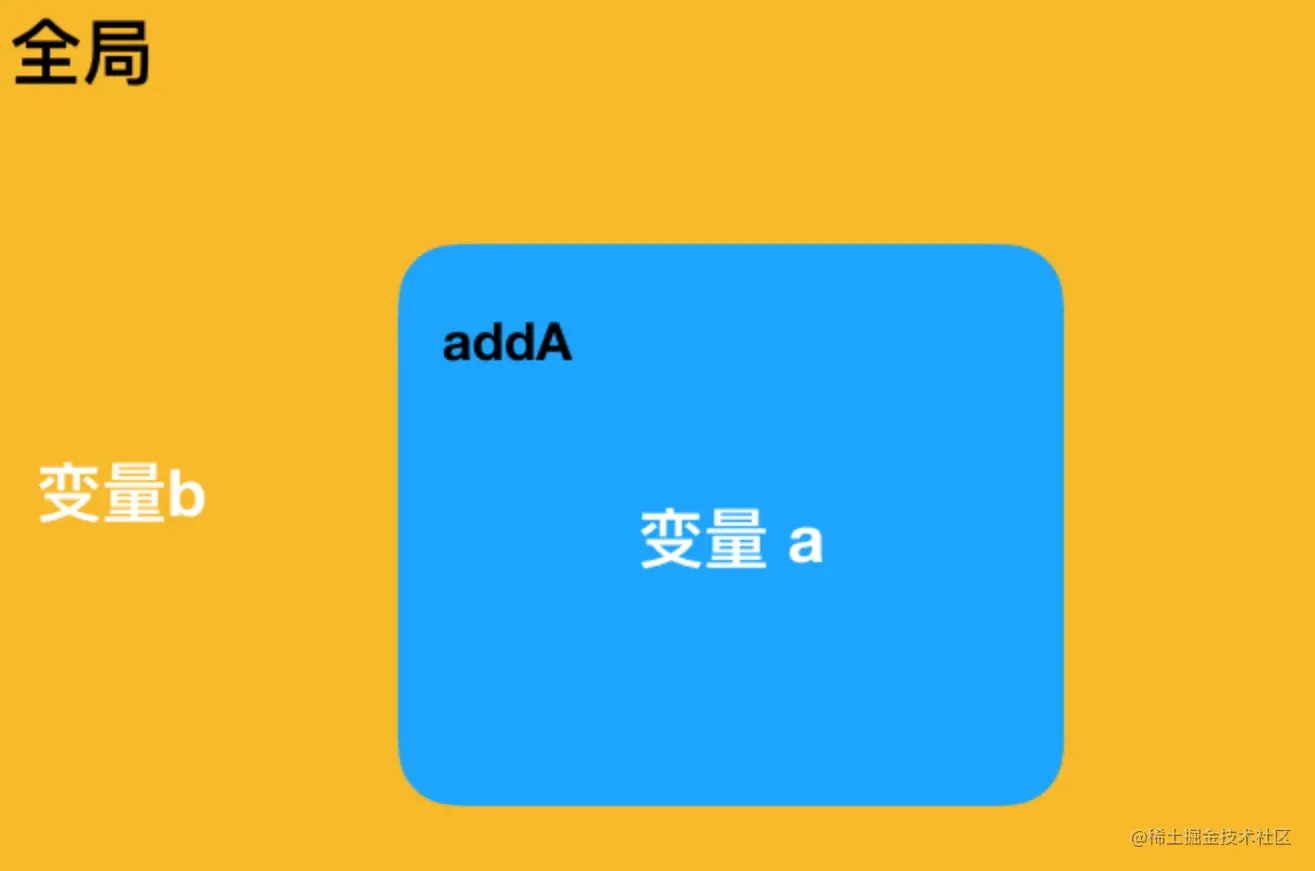 1658822923526.png