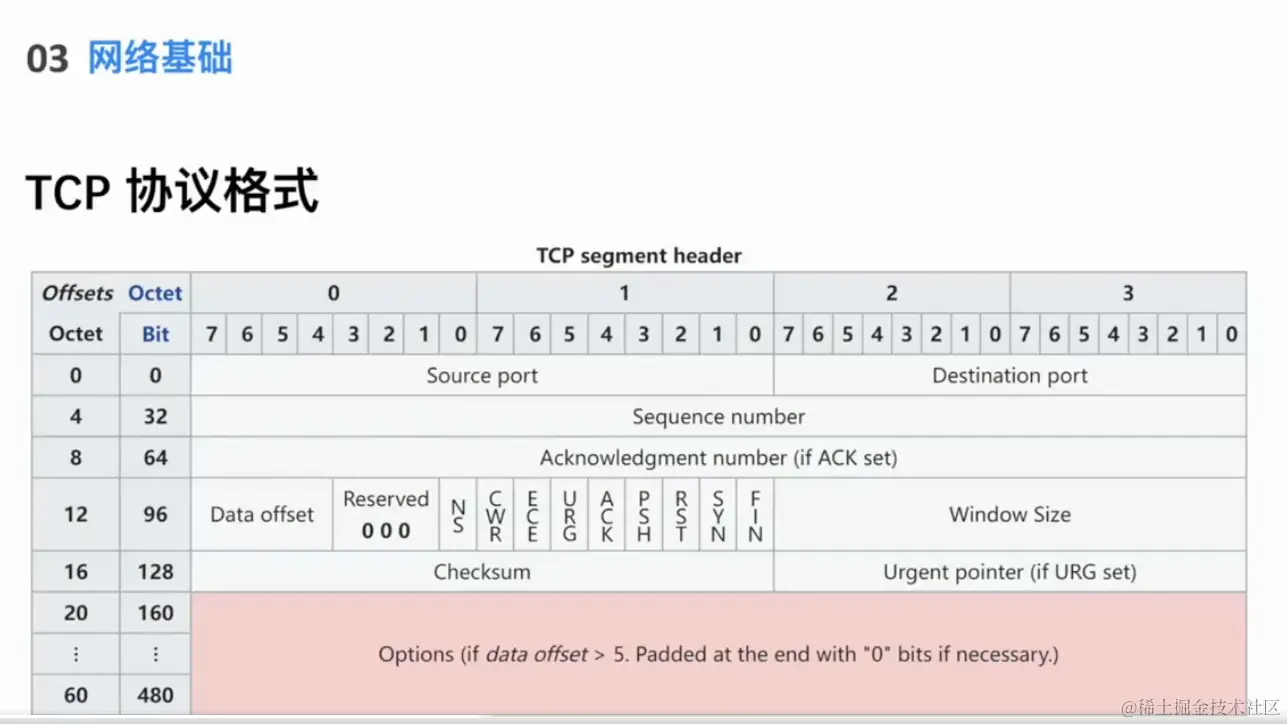 屏幕截图 2023-04-13 161031.png
