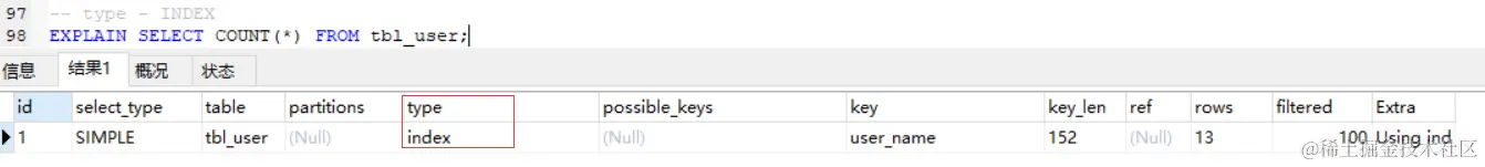 type_index.png