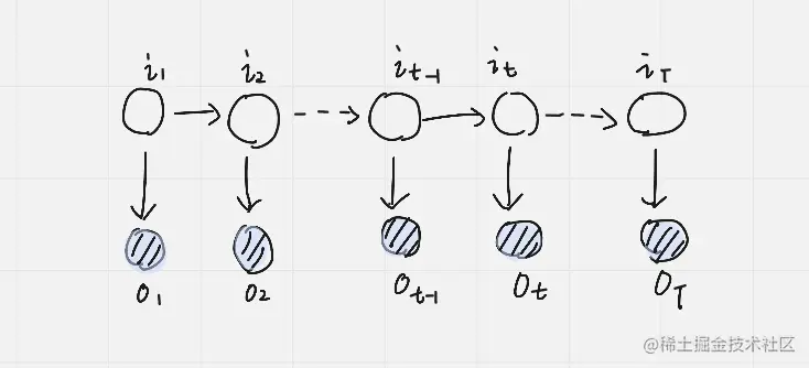 屏幕快照 2022-05-29 上午11.38.49.png
