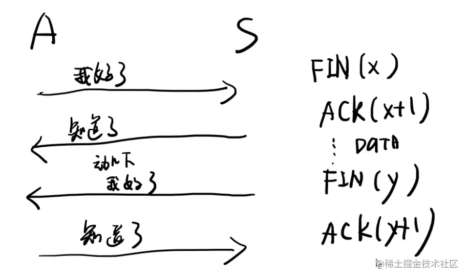 截屏2023-01-14 16.11.28.png