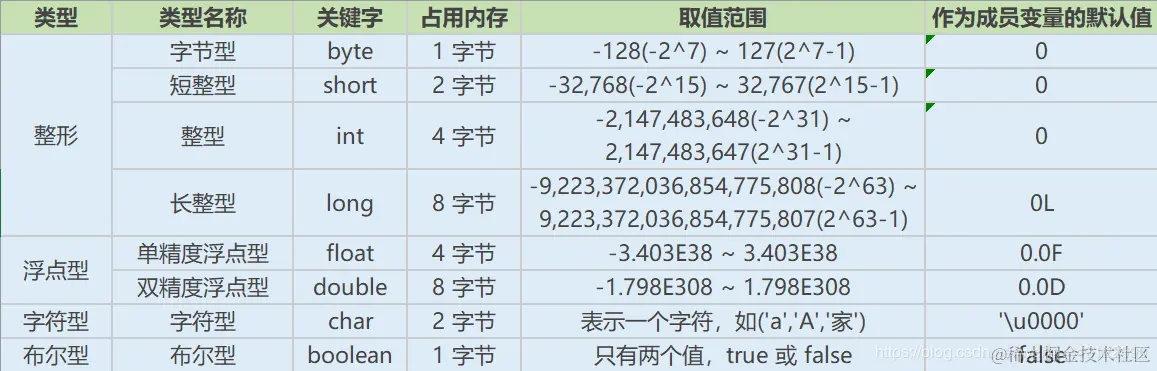 171744c434465b69~tplv-t2oaga2asx-jj-mark 3024 0 0 0 q75.png