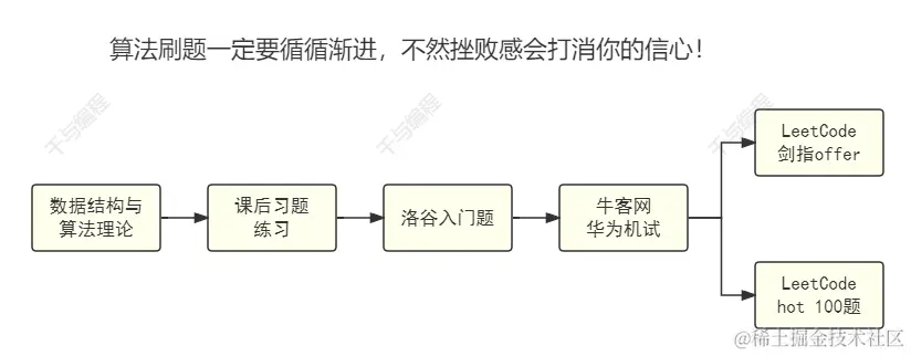 未命名文件 (4).png