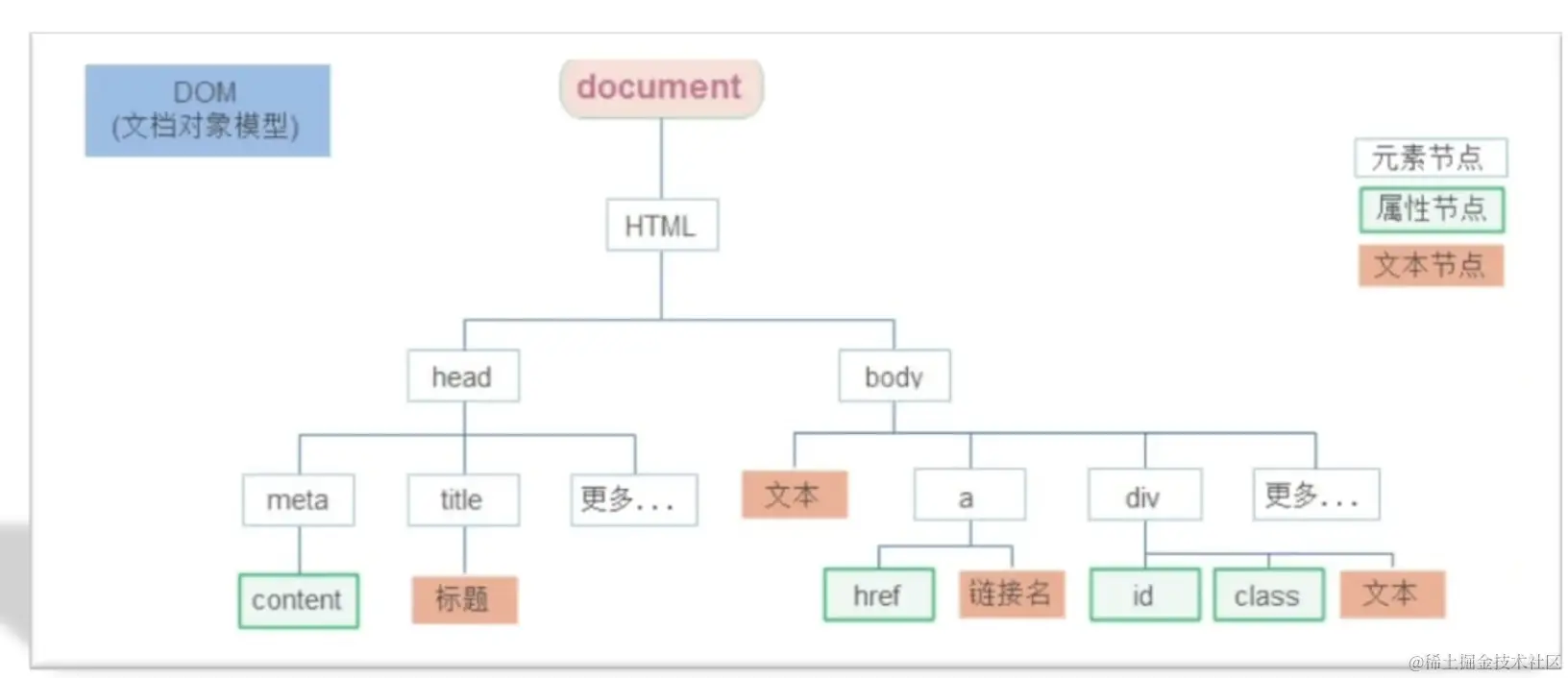 截屏2023-04-27 12.51.17.png