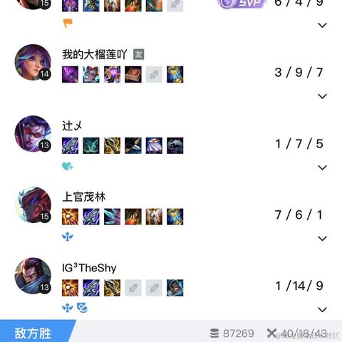 Ylimhs于2023-04-04 09:16发布的图片