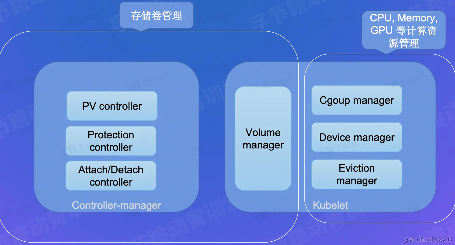 截屏2022-08-16 22.11.56.png