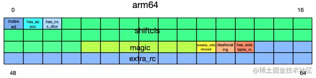 截屏2021-06-15 下午1.41.06.png