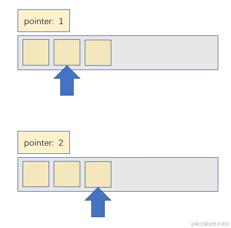 image-20220618192723761.png