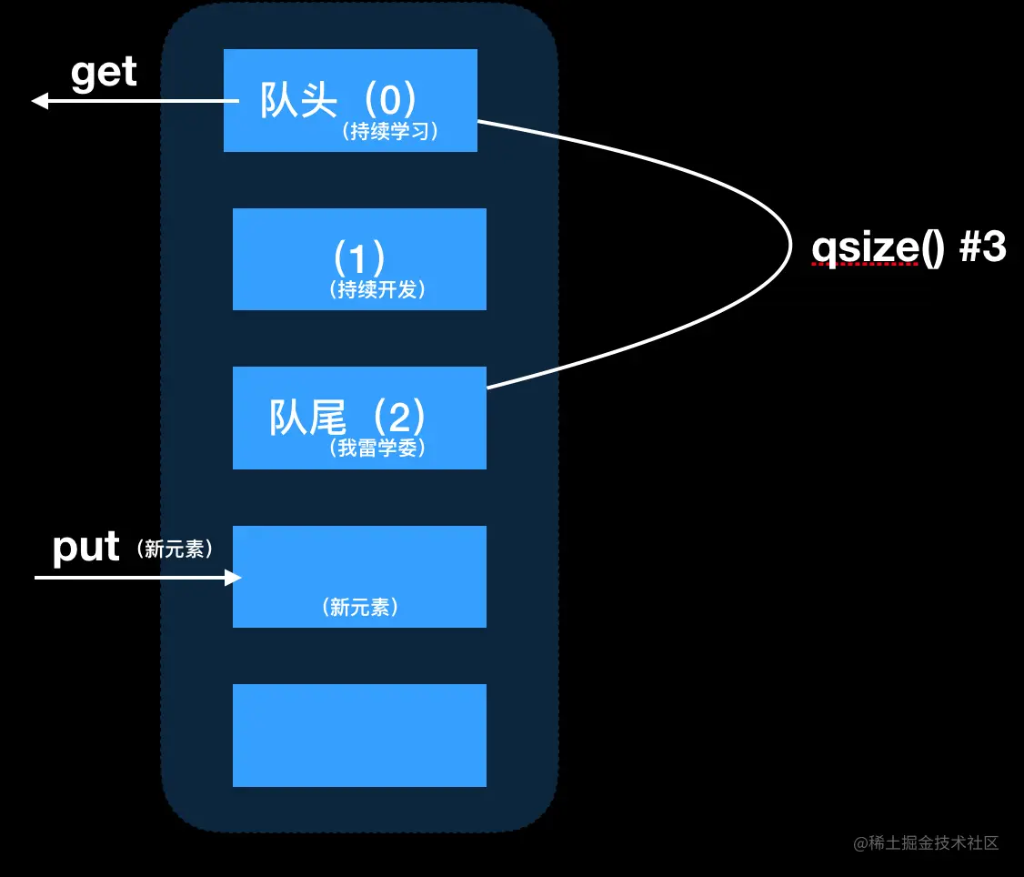 屏幕快照 2021-11-28 下午10.31.03.png