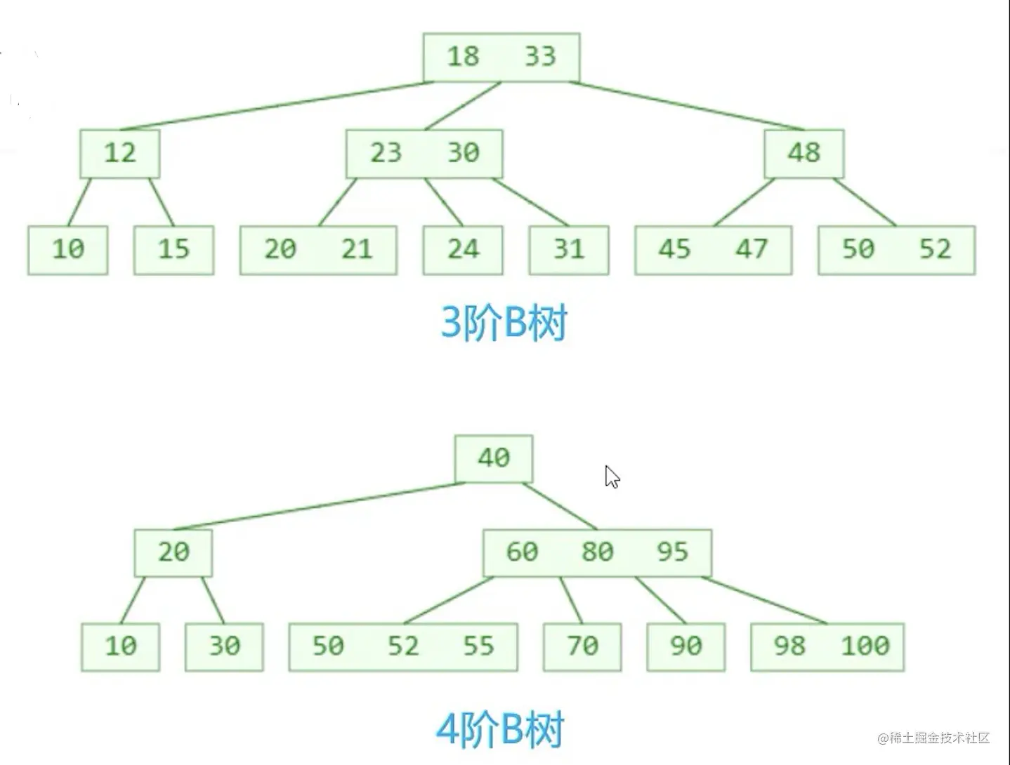 截屏2021-11-13 上午12.31.38.png