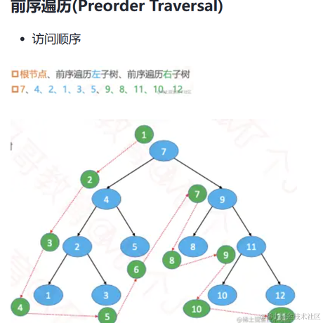 我不是炫耀于2023-05-03 23:14发布的图片