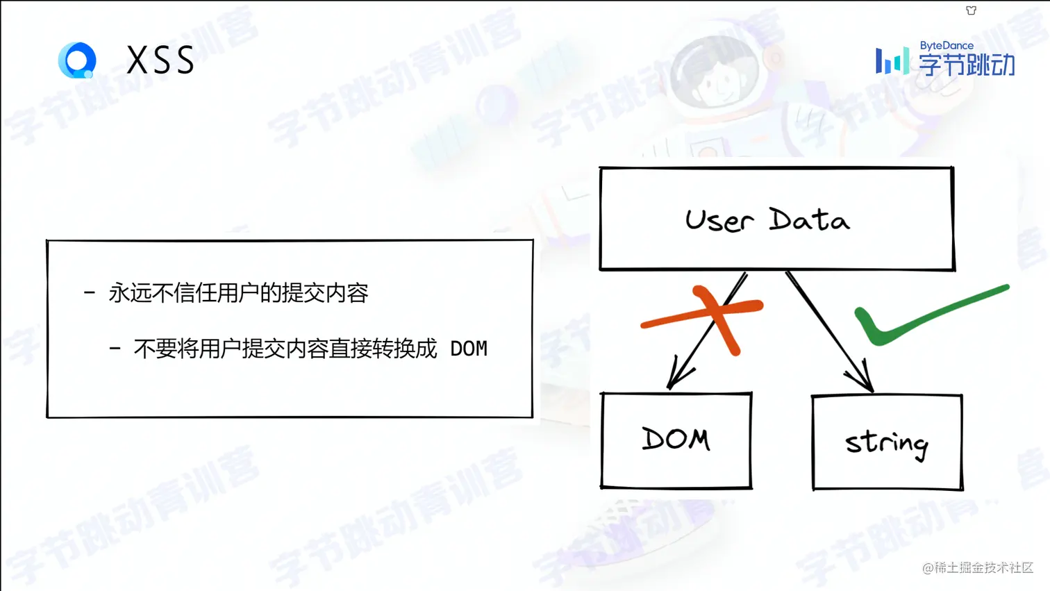 ‌‍‬⁠⁡⁢⁣⁤﻿Web 开发的安全之旅 - 刘宇晨 .pptx - 飞书文档 -联想浏览器 2022_8_1 21_39_16.png