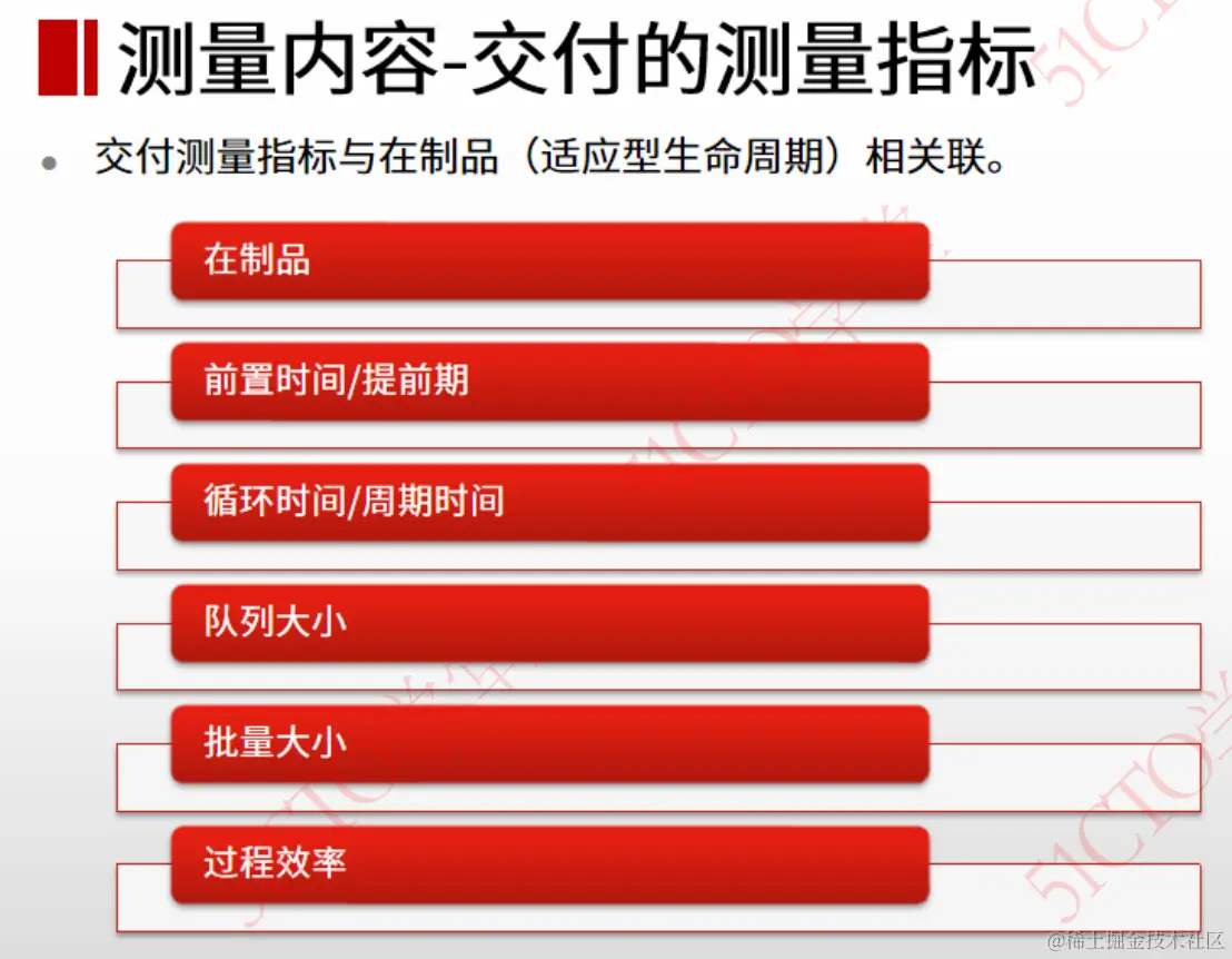 7 测量内容-交付的测量指标.png