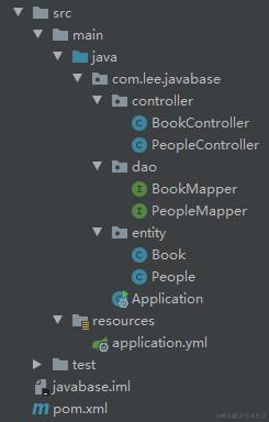 Springboot目录结构