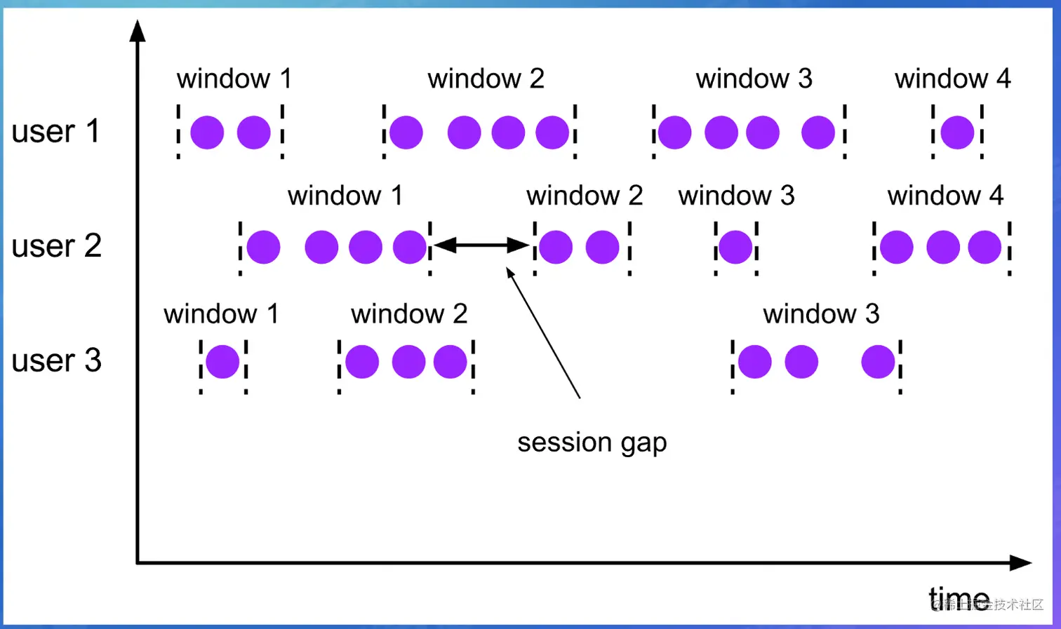 截屏2022-07-29 16.57.59.png