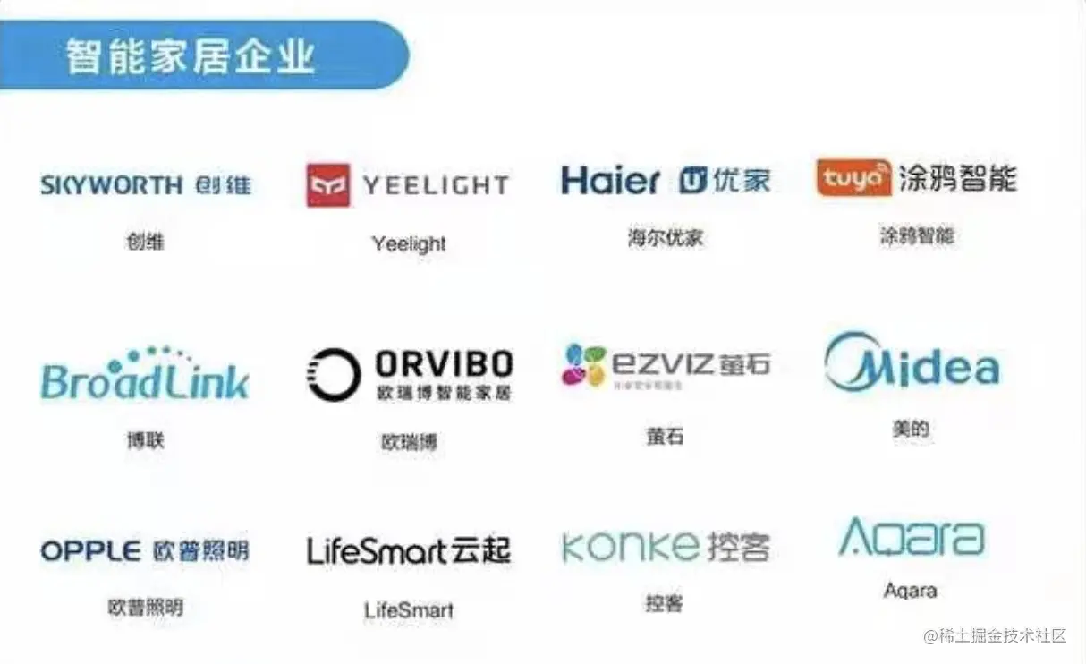 智能家居.jpeg