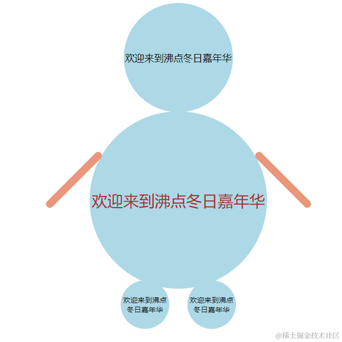 不知不止呀于2022-11-21 12:09发布的图片