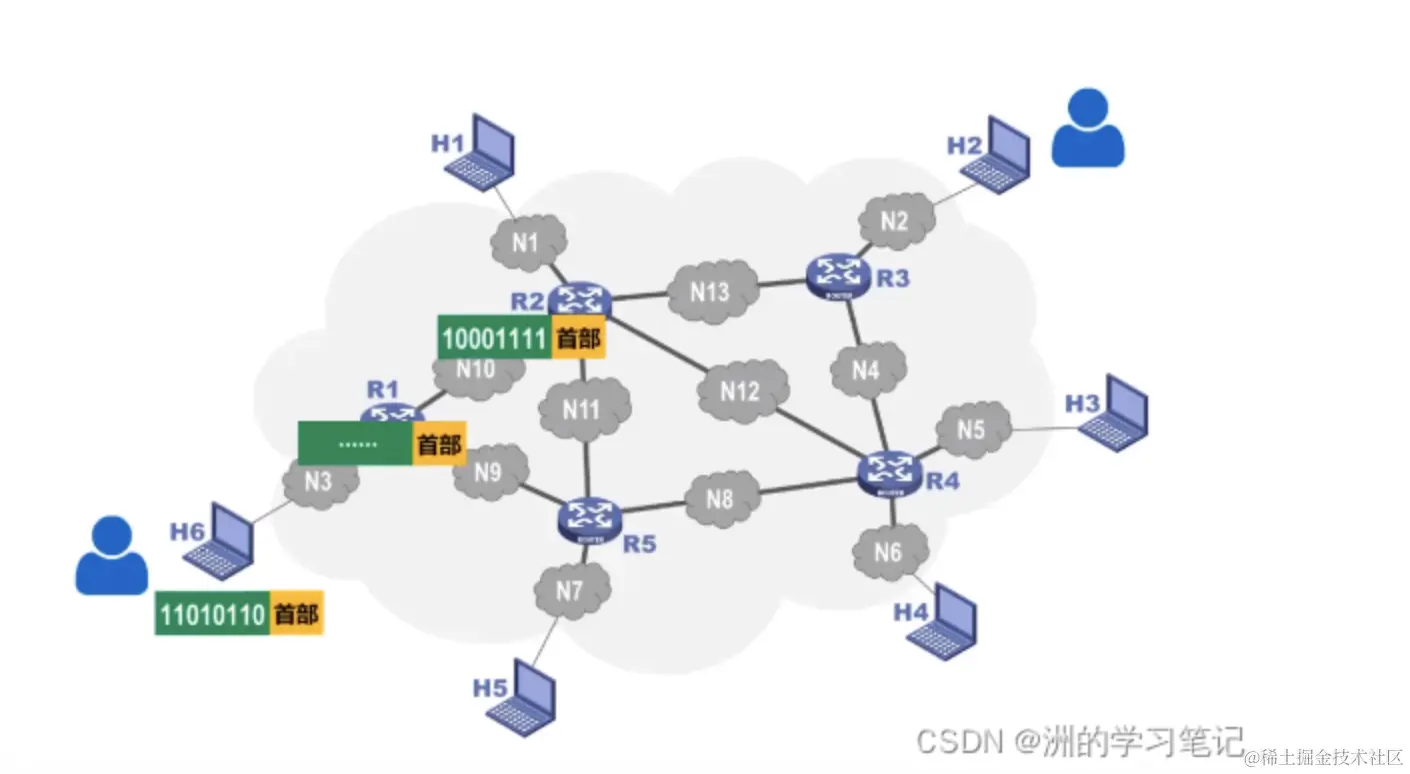截屏2024-07-04 12.26.36.png