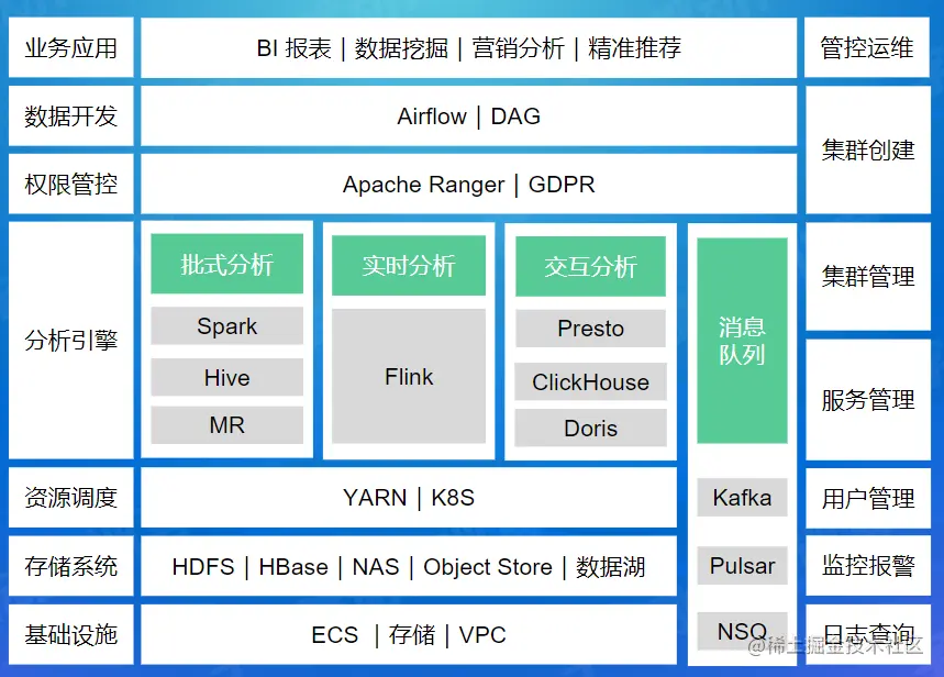 屏幕截图 2022-07-26 184823.png