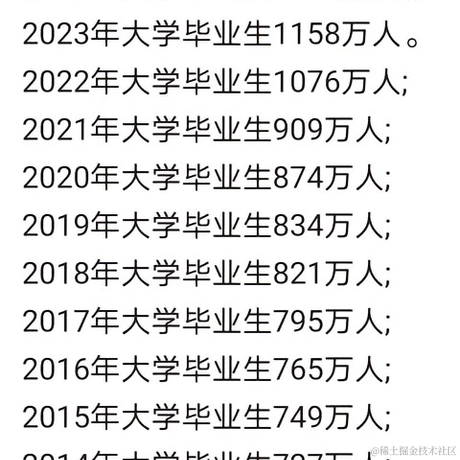 树洞robot于2024-06-27 10:42发布的图片