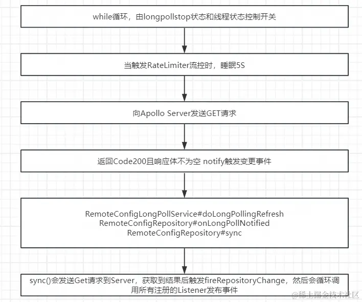 Snipaste_2024-02-22_13-34-39.png