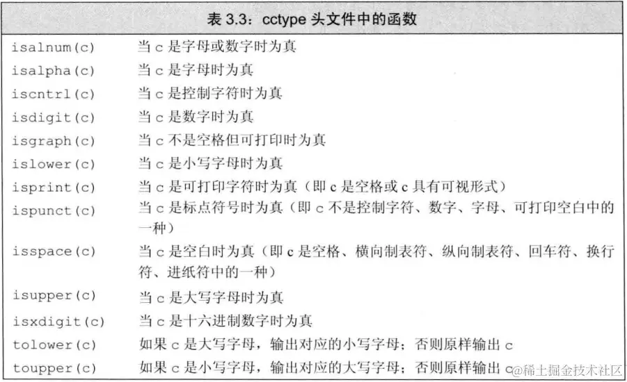 cctype.png