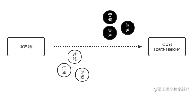 未命名文件.png