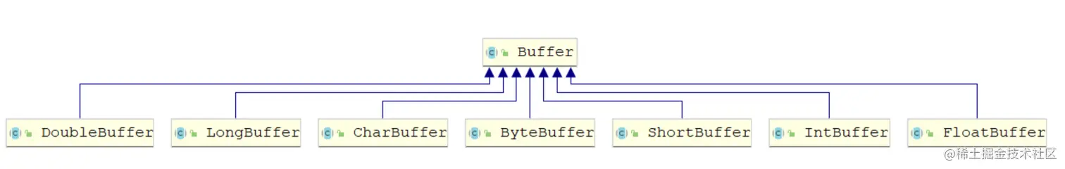 截屏2022-05-12 下午3.36.47.png