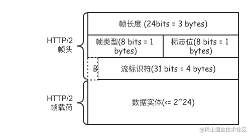 物理架构 (1).png