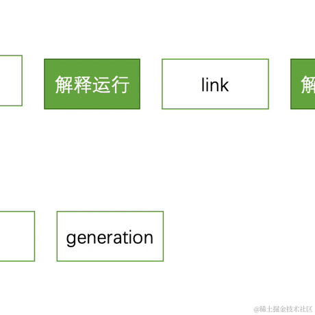 范文杰于2021-06-09 10:23发布的图片