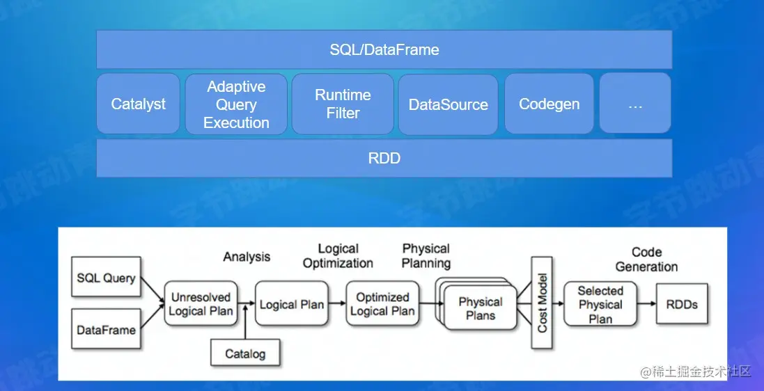 屏幕截图 2022-07-31 230619.jpg
