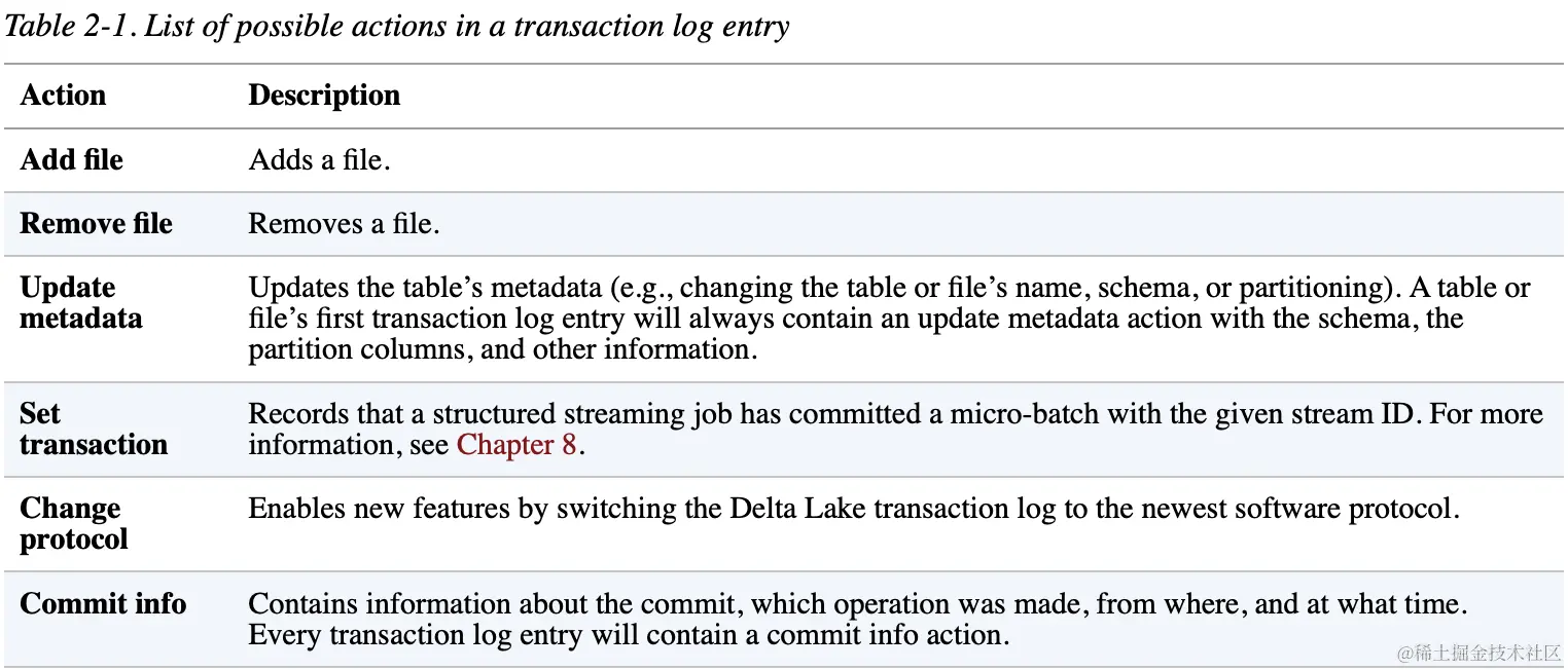 截屏2023-10-30 23.31.26.png