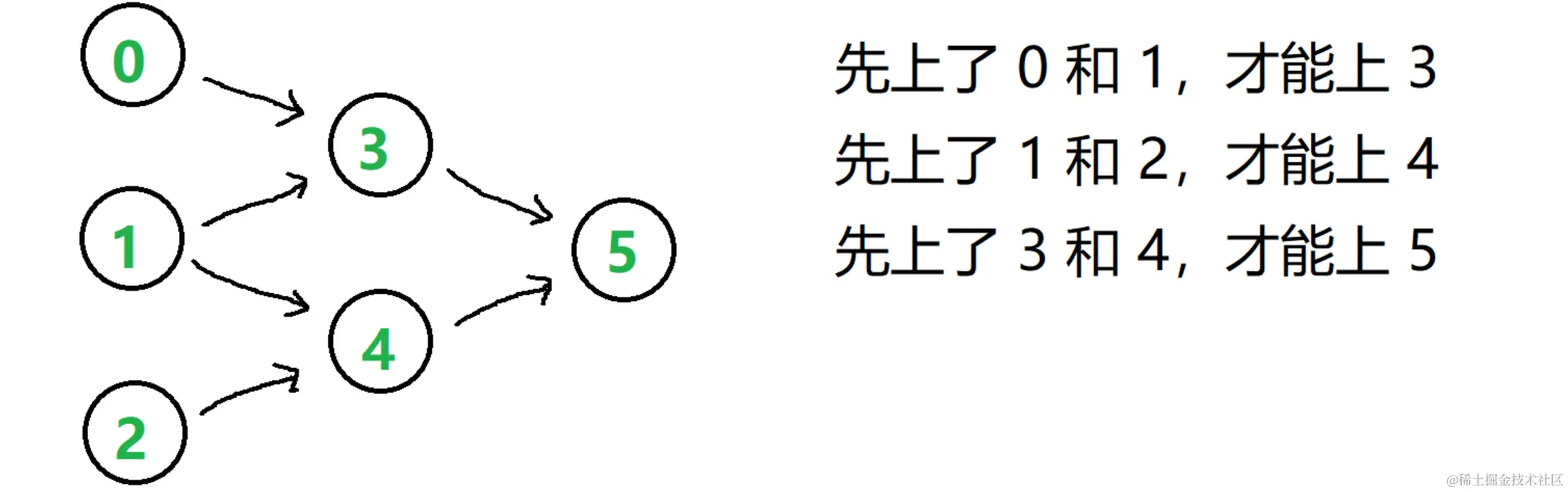 屏幕截图 2023-12-07 204058.png