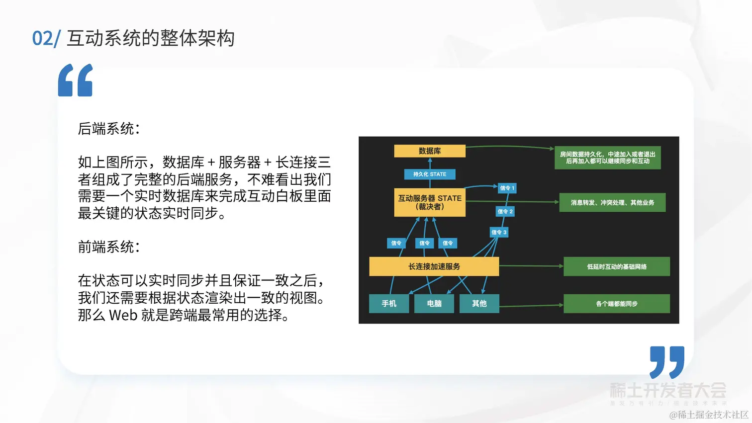 伍双：互动白板的开发难点—冲突处理和扩展开发_页面_09.jpg