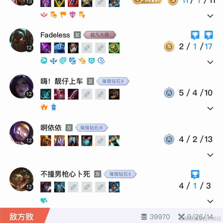 Ylimhs于2023-06-11 21:53发布的图片