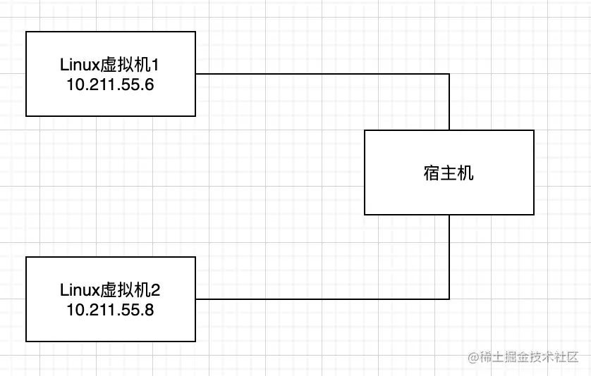 Pasted image 20221225230932.png