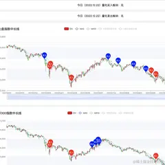 不要秃头啊于2022-12-22 01:37发布的图片
