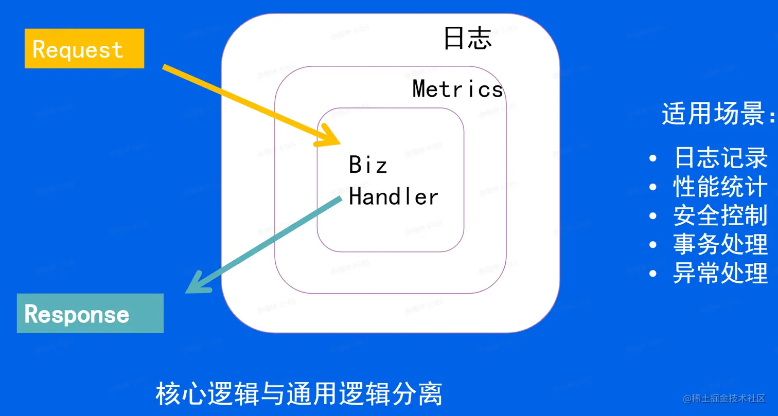 byteDance13-8.png