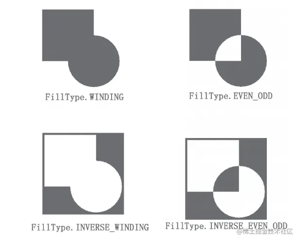 截屏2022-04-07 下午5.17.33.png