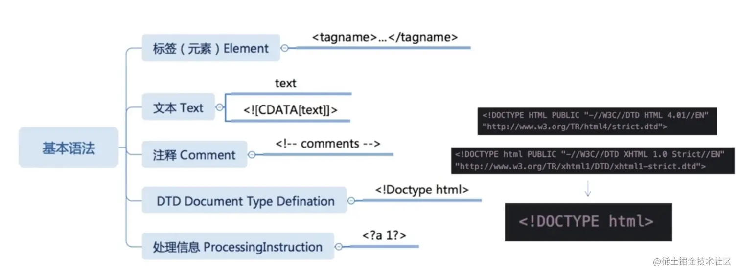 Screen Shot 2023-05-12 at 5.13.10 PM.png