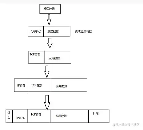 屏幕截图 2022-09-24 150420.jpg